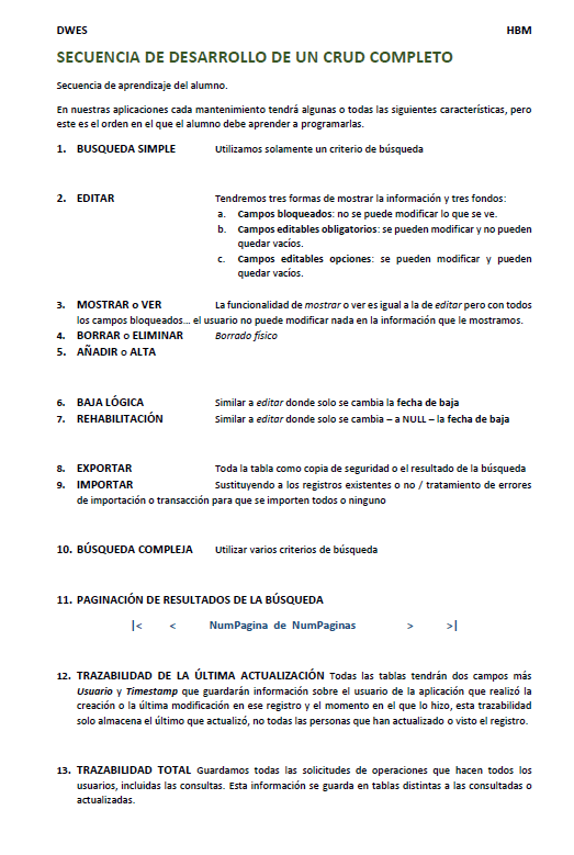 Desarrollo del CRUD.